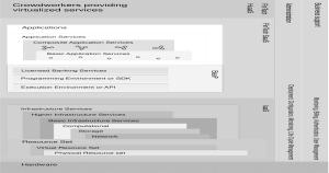Image illustrating QR Codes For Iaas Business