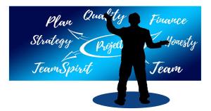 Image illustrating QR Codes For Special Event Planning Business