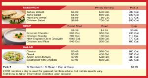 Image illustrating QR Codes on Menus